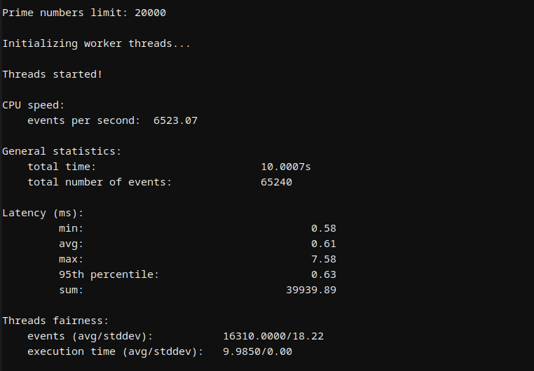 Hostinger MERN VPS four-thread CPU benchmark results