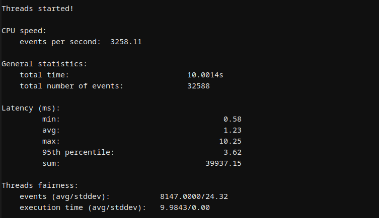 Hostinger Odoo VPS CPU multi-thread benchmark results