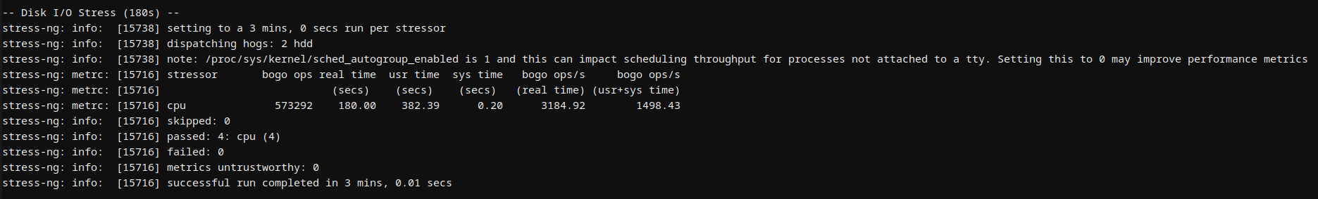 Hostinger Odoo VPS disk stress test results