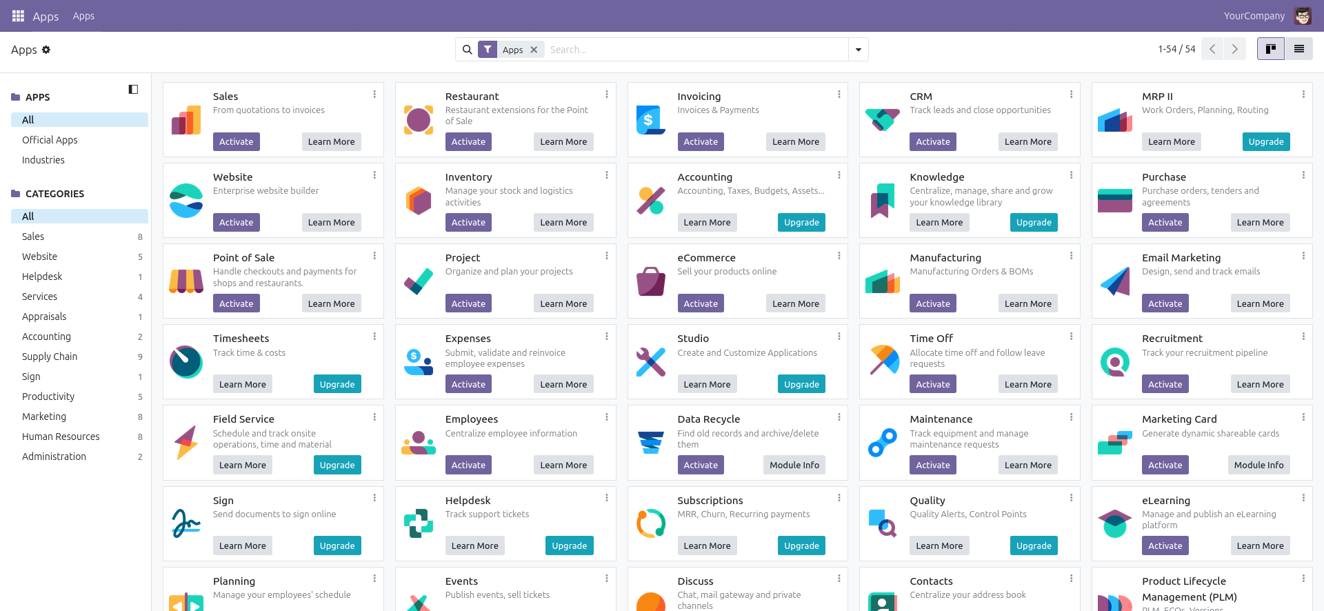Working Odoo dashboard after database setup