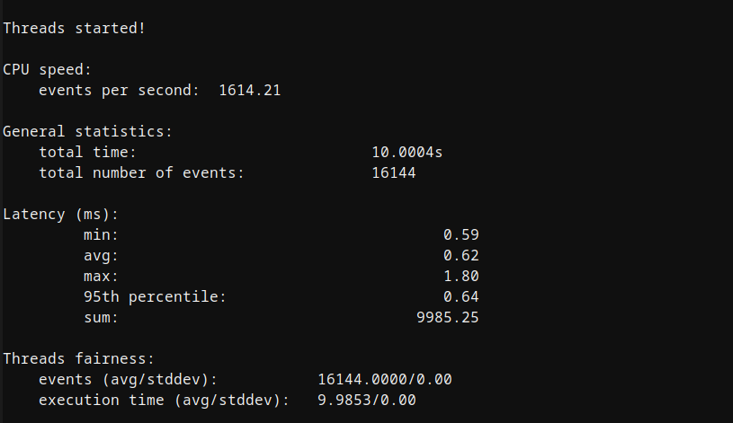 Hostinger Ubuntu VPS single-thread CPU performance benchmark results