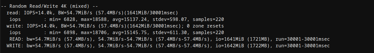 Hostinger Ubuntu VPS random 4K mixed disk read and write benchmark results