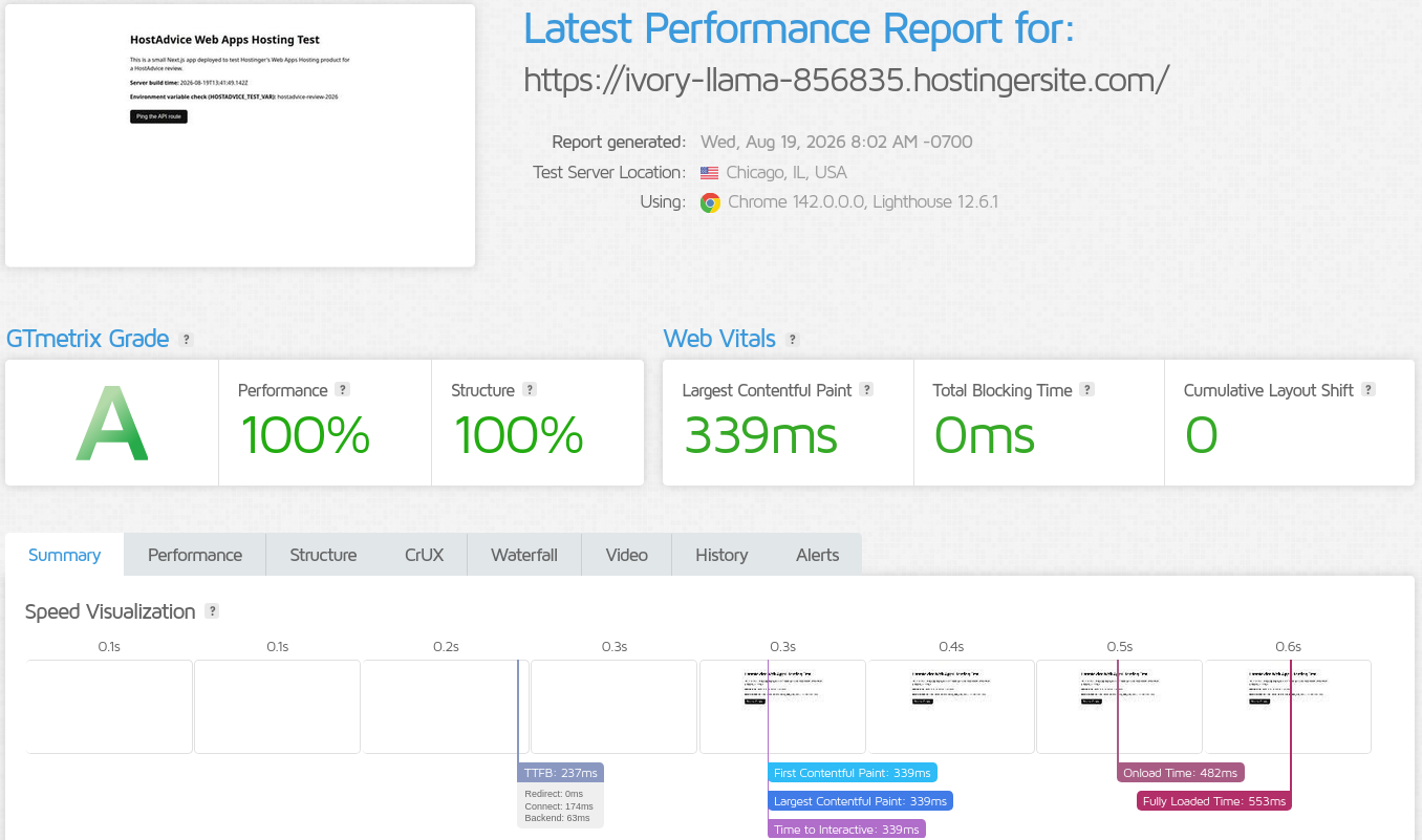 GTmetrix performance report for ivory-llama-856835.hostingersite.com tested from Chicago, USA, showing a 100% Performance score, 100% Structure score, and Largest Contentful Paint of 339ms.