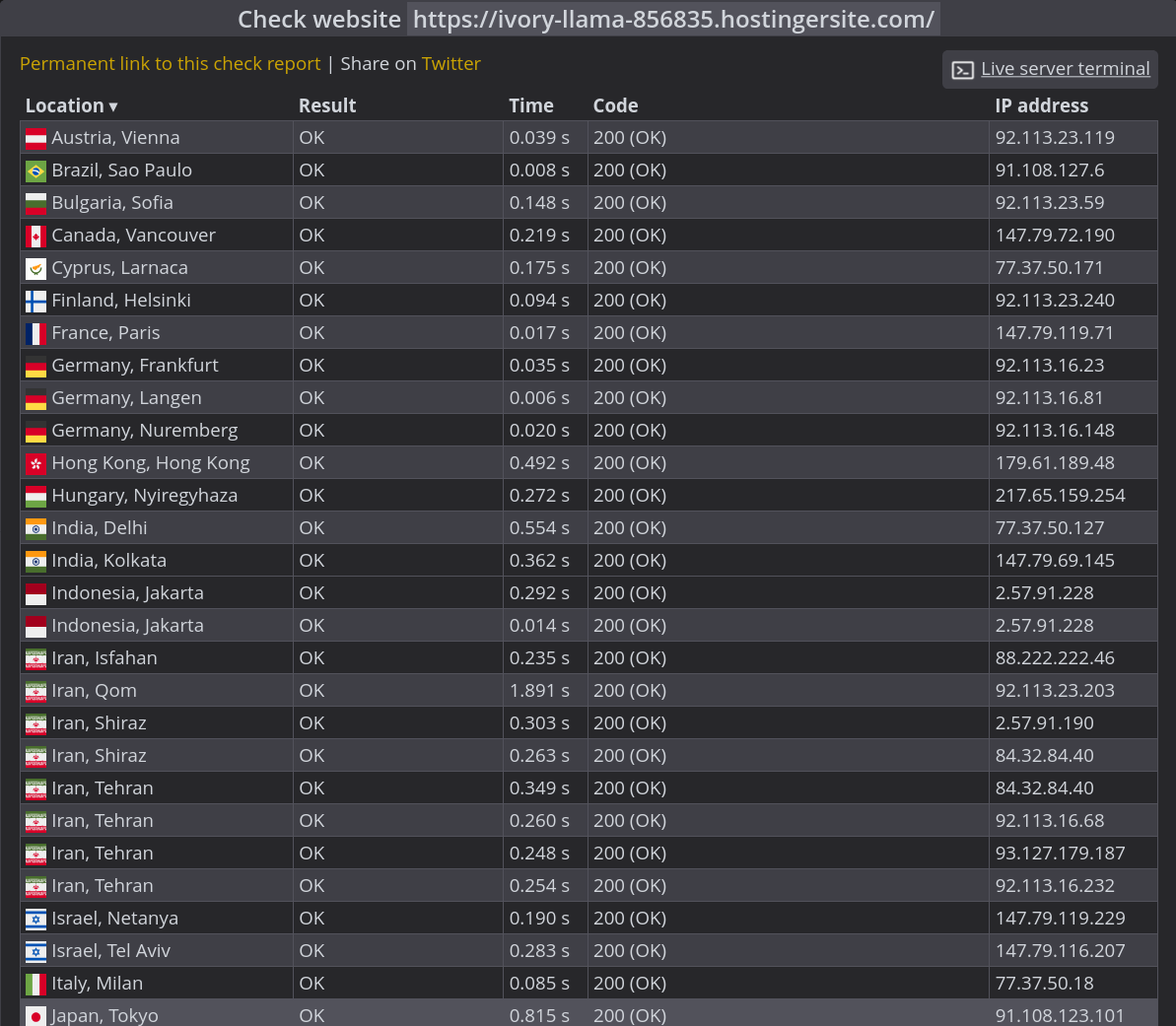 Check-Host HTTP test results for ivory-llama-856835.hostingersite.com across 54 global checkpoints, showing 200 OK responses from 50 locations with response times ranging from 6 milliseconds in Germany to 834 milliseconds in Singapore.