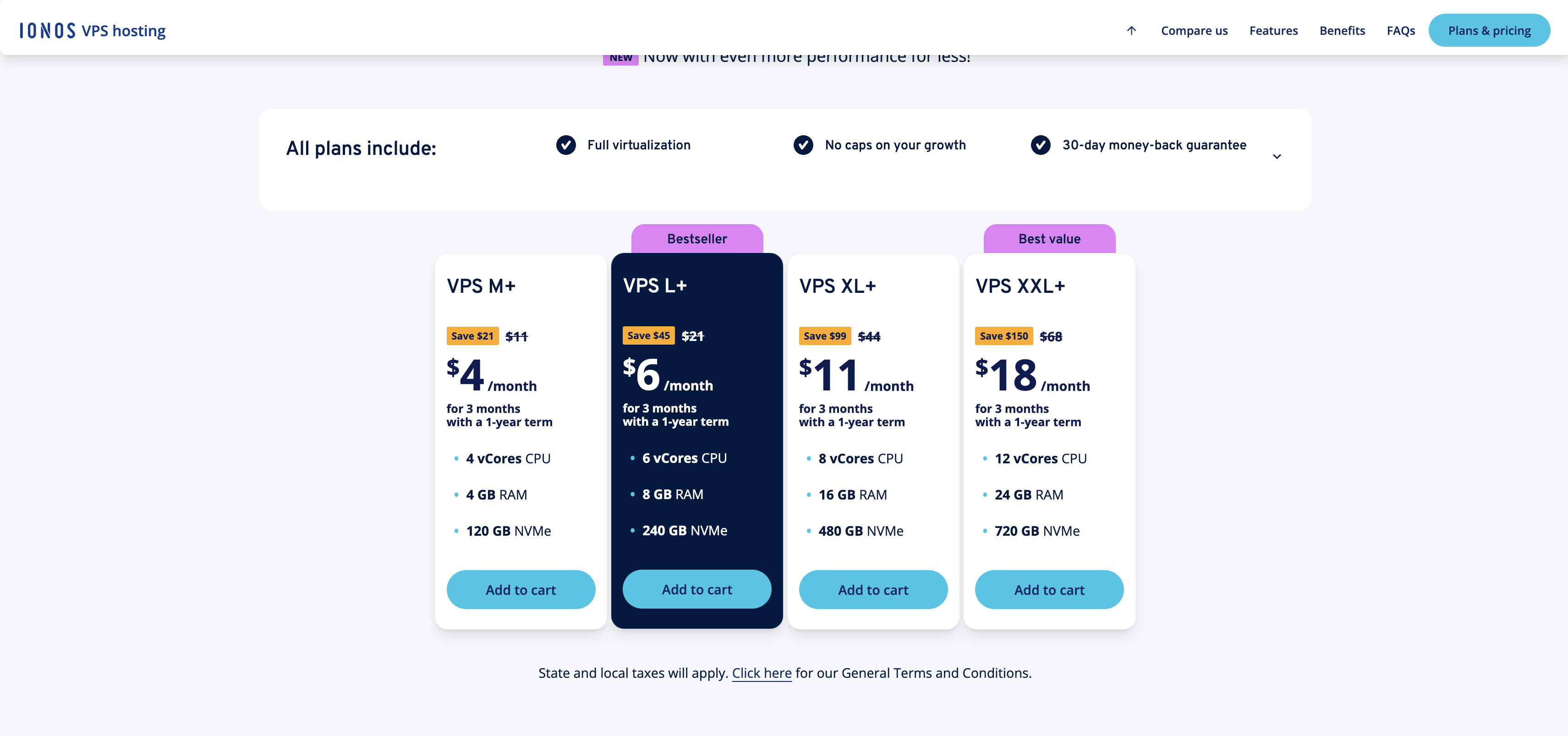 screenshot of IONOS VPS plans
