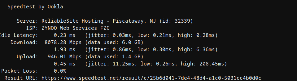 screenshot of Network Speed test