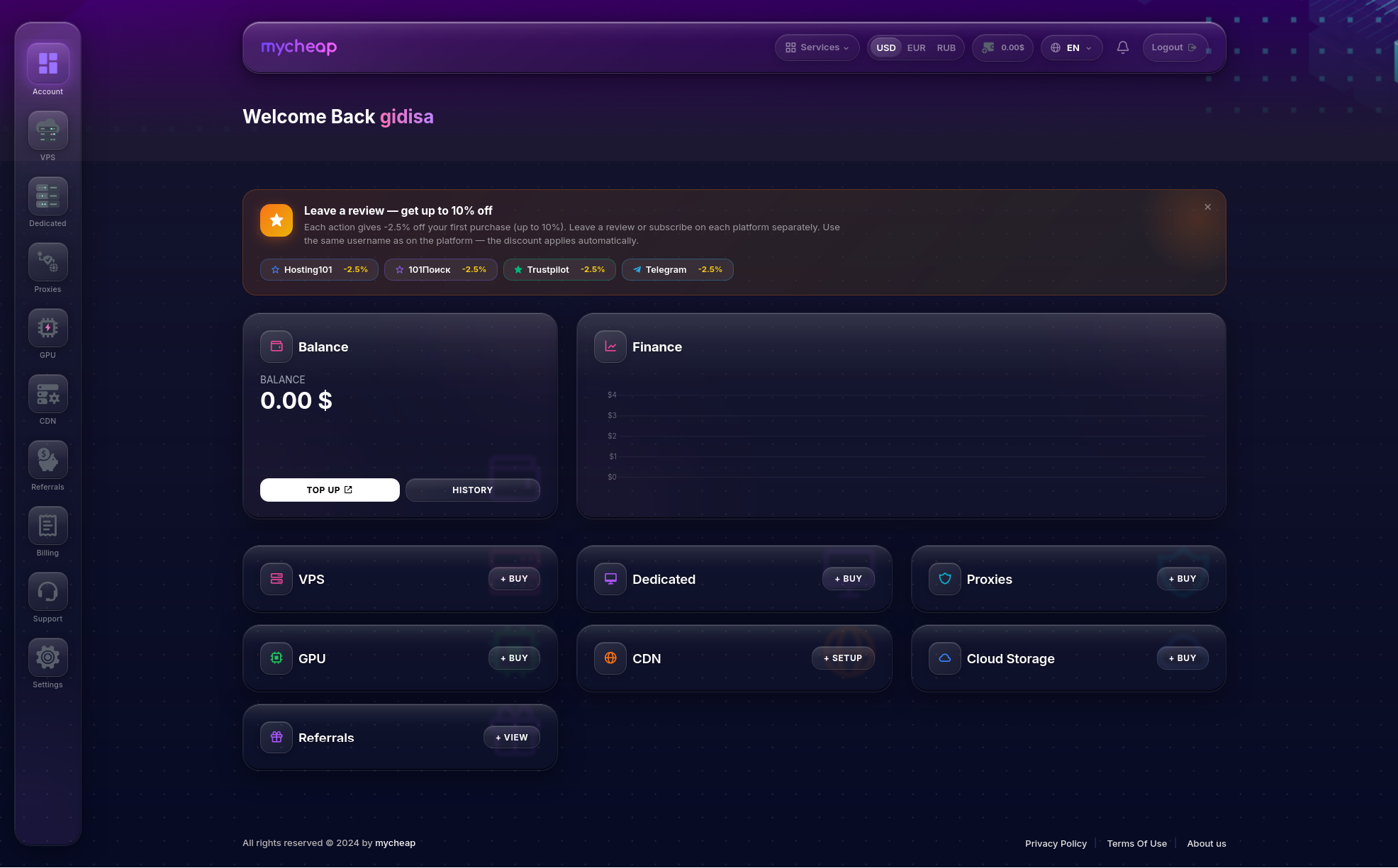 screenshot of the dashboard