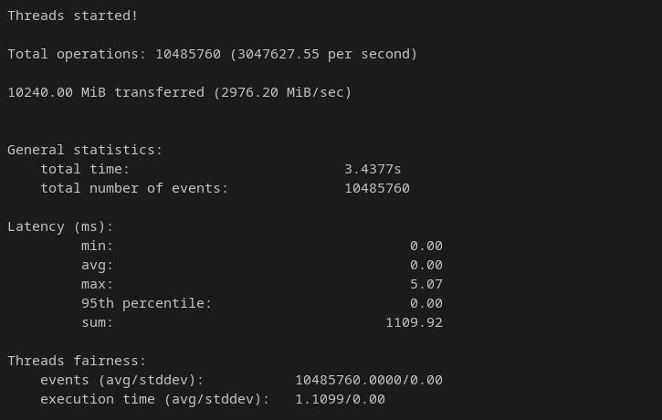 sysbench memory sequential read result showing 2976.20 MiB per second throughput