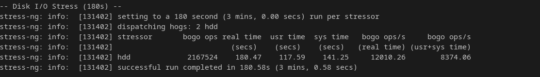 stress-ng disk I/O stress test result showing 2167524 bogo ops completed in 180 seconds with zero failures