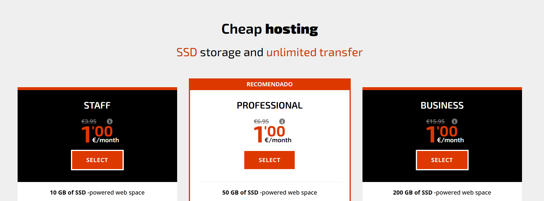 Πλάνα web hosting της Piensa Solutions και επιλογή Select
