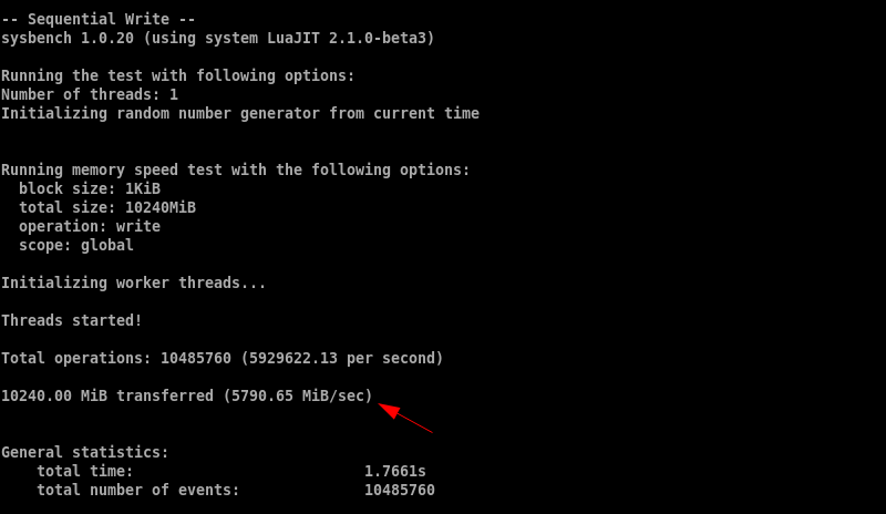 screenshot of Memory Performance test result