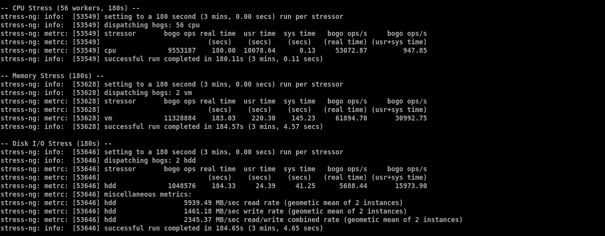 Stress-ng terminal output showing CPU, memory, and disk stress test results with no failures