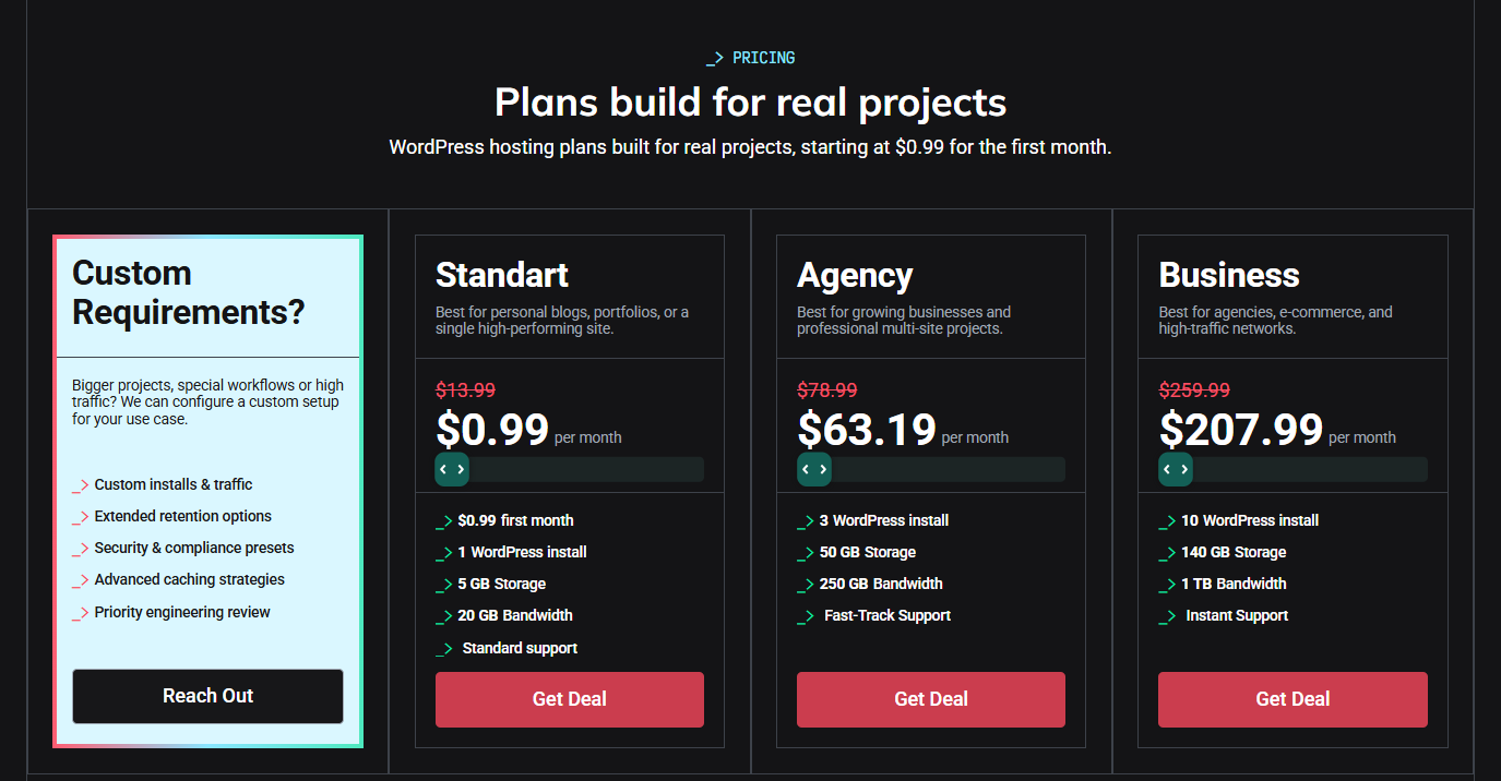 Antihost WordPress hosting plans