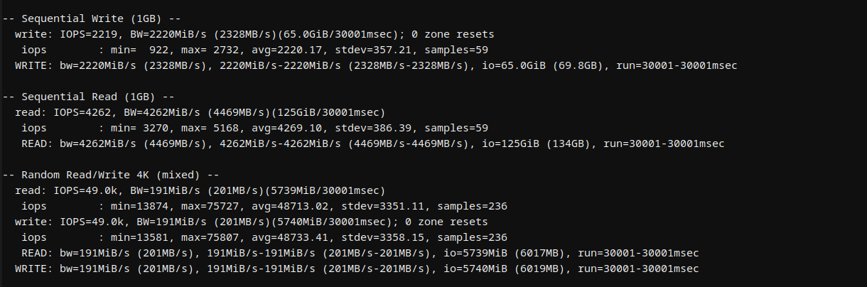 Bluehost Docker Hosting random 4K disk I/O benchmark