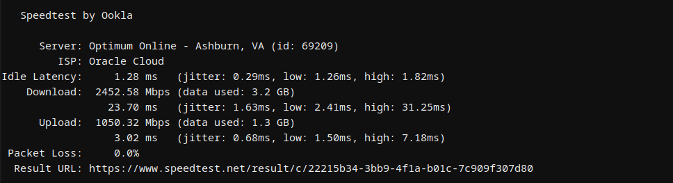 Bluehost Docker Hosting first network speed test
