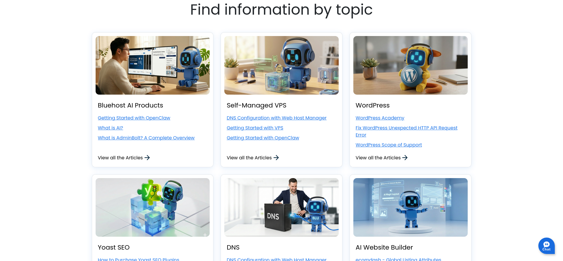 Bluehost Knowledge Base topic categories