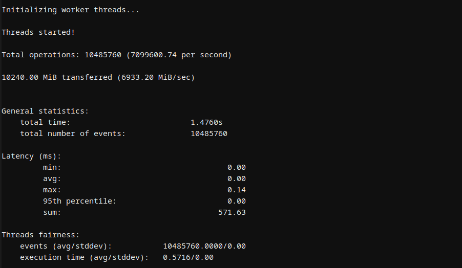 Bluehost Hermes Agent sequential memory write benchmark results