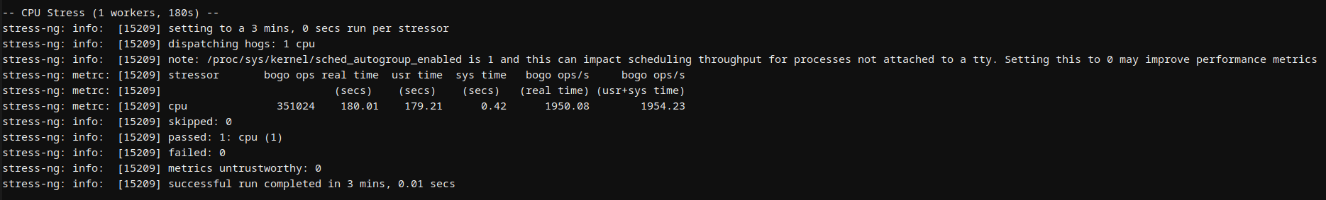 Bluehost Hermes Agent CPU stress test results