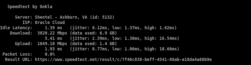 Bluehost OpenClaw VPS first Ookla network speed test results