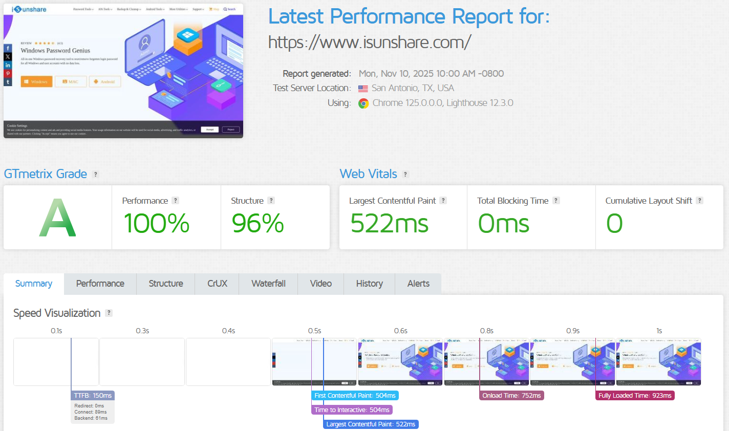 Bluehost GTmetrix performance test result