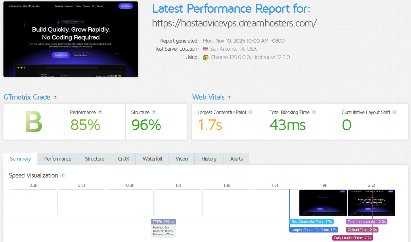 DreamHost GTmetrix performance test result