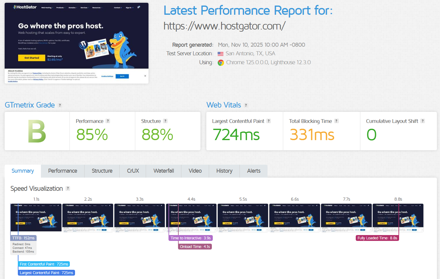 Bluehost vs DreamHost vs HostGator