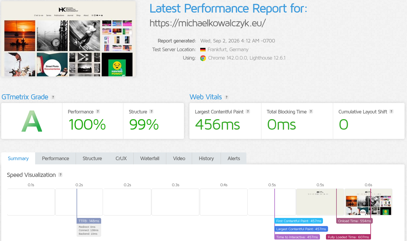 bluehost vs elementor