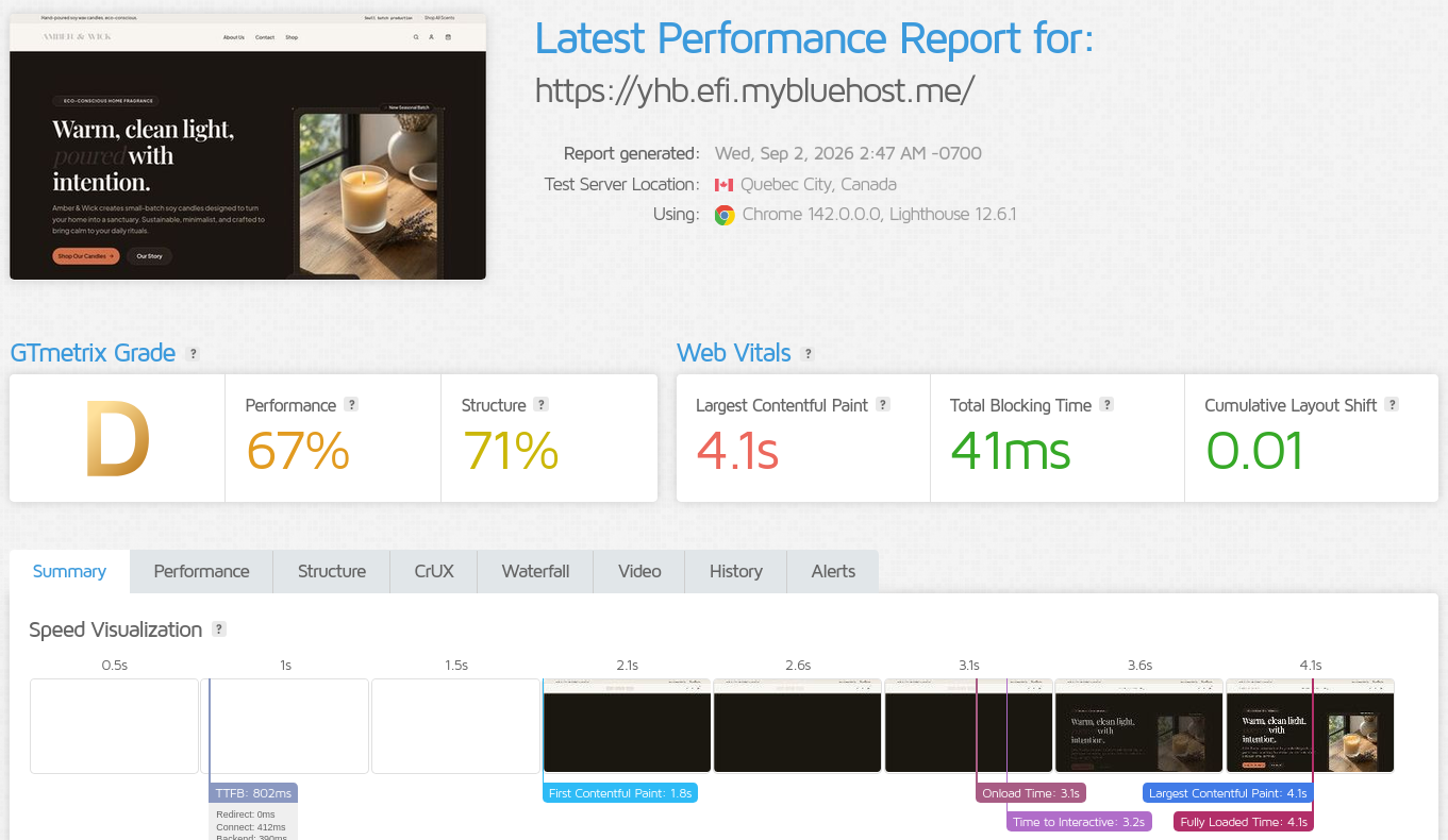 bluehost vs elementor
