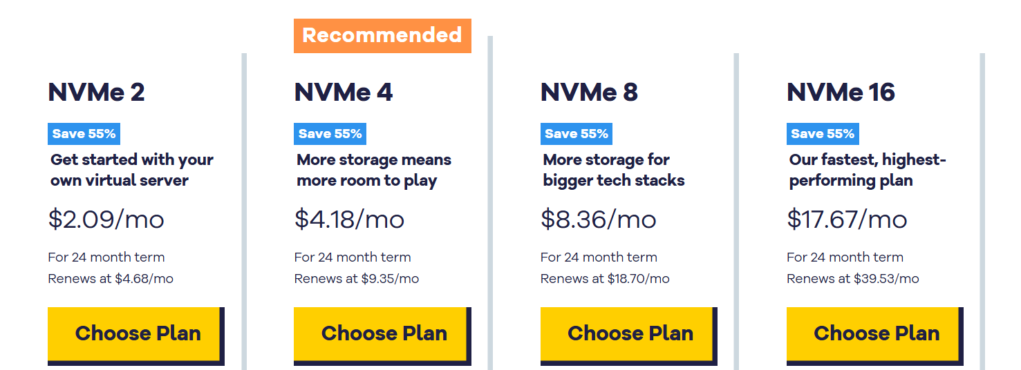 HostGator NVMe 2 NVMe 4 NVMe 8 and NVMe 16 VPS plans