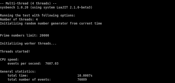 Sysbench four-thread CPU benchmark results relevant to parallel builds and an active Claude Code session