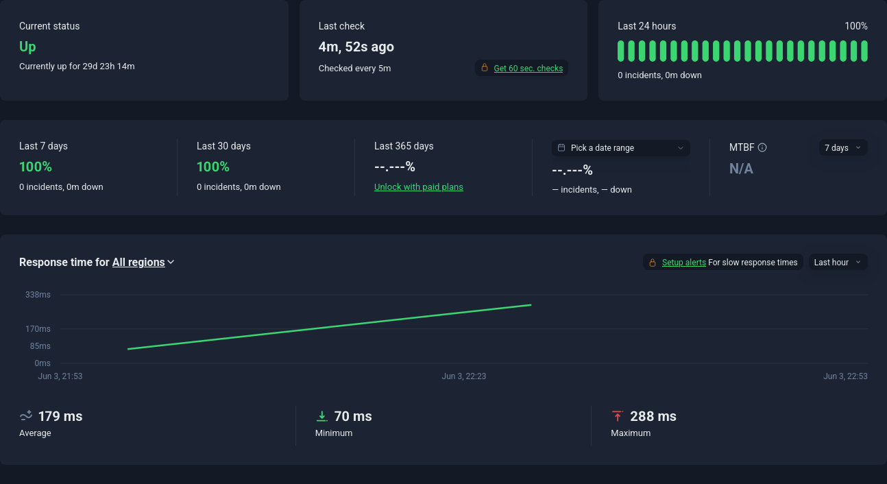 knownhost vs bluehost