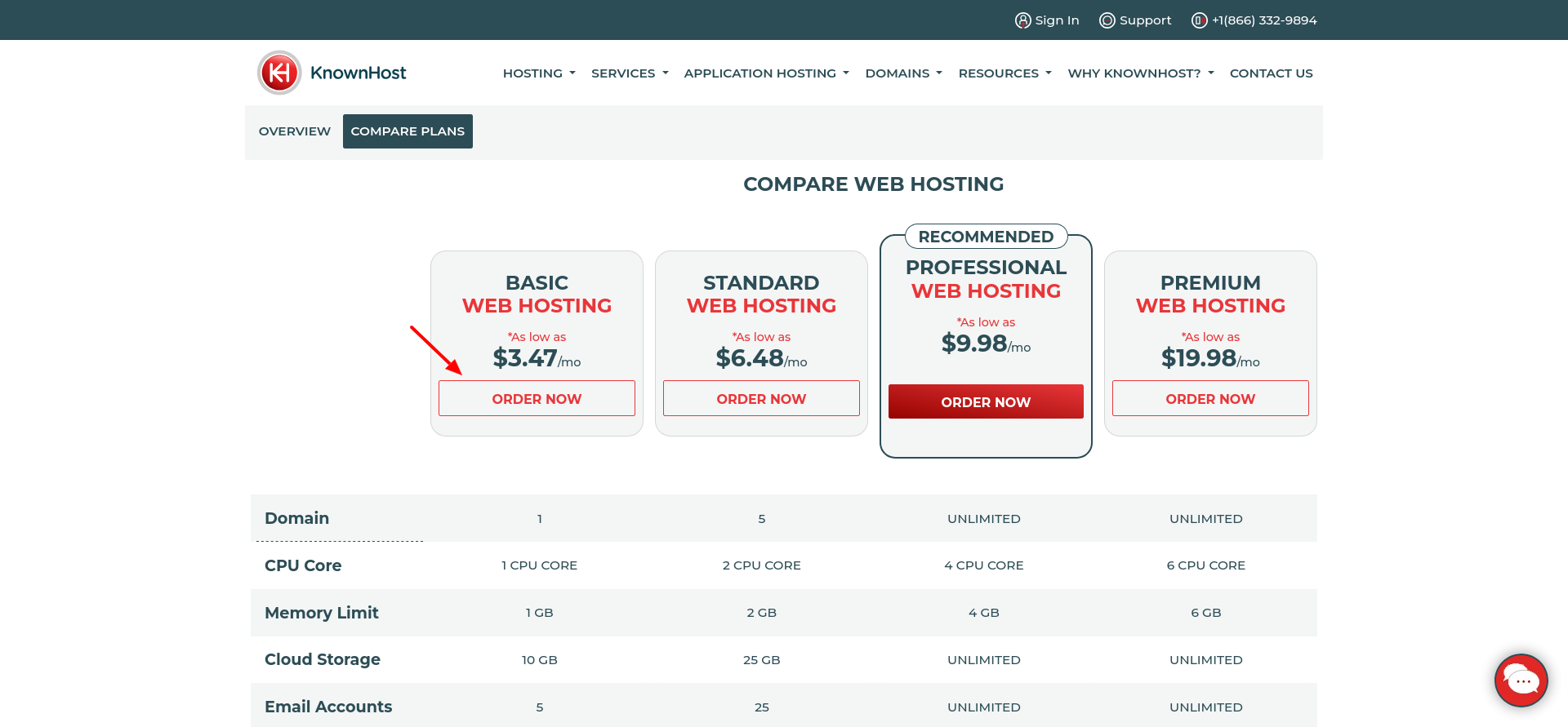 knownhost vs bluehost