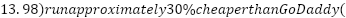 Namecheap Pricing