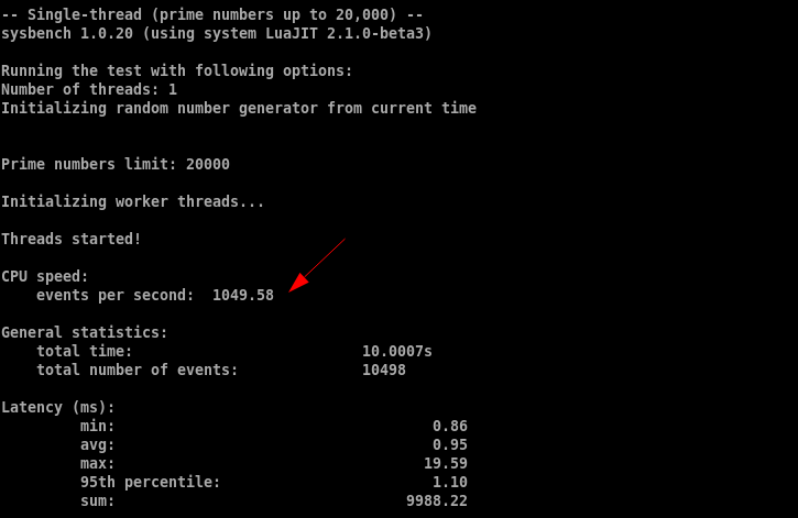 Sysbench CPU benchmark output showing 1,049.58 events/sec single-thread across 4 threads