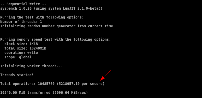 Sysbench memory benchmark output showing 5,096.64 MiB/sec sequential write
