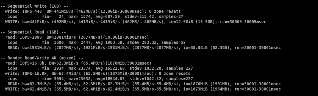 Fio disk benchmark output showing 441 MiB/s sequential write, 1,981 MiB/s sequential read, and approximately 16,000 IOPS in the 4K random mixed test