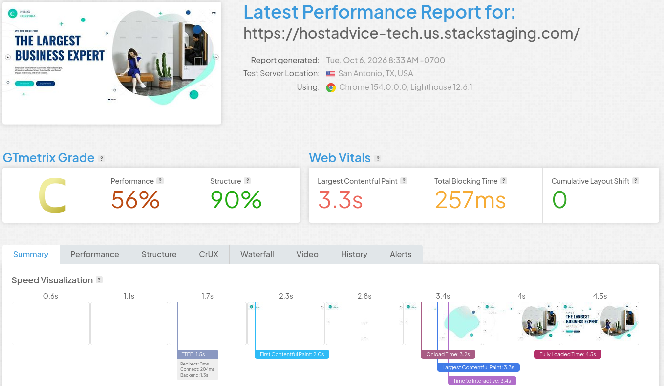 GTmetrix San Antonio result for the 20i temporary WordPress URL showing Grade C, 56% Performance, 90% Structure, 3.3-second LCP, and 257ms Total Blocking Time.