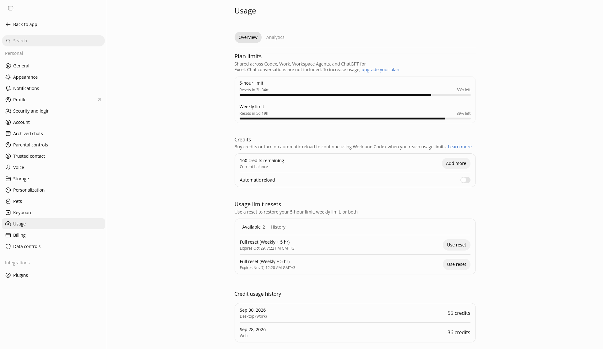ChatGPT usage panel showing five-hour and weekly allowances, a 160-credit balance, and automatic reload disabled before the tests.