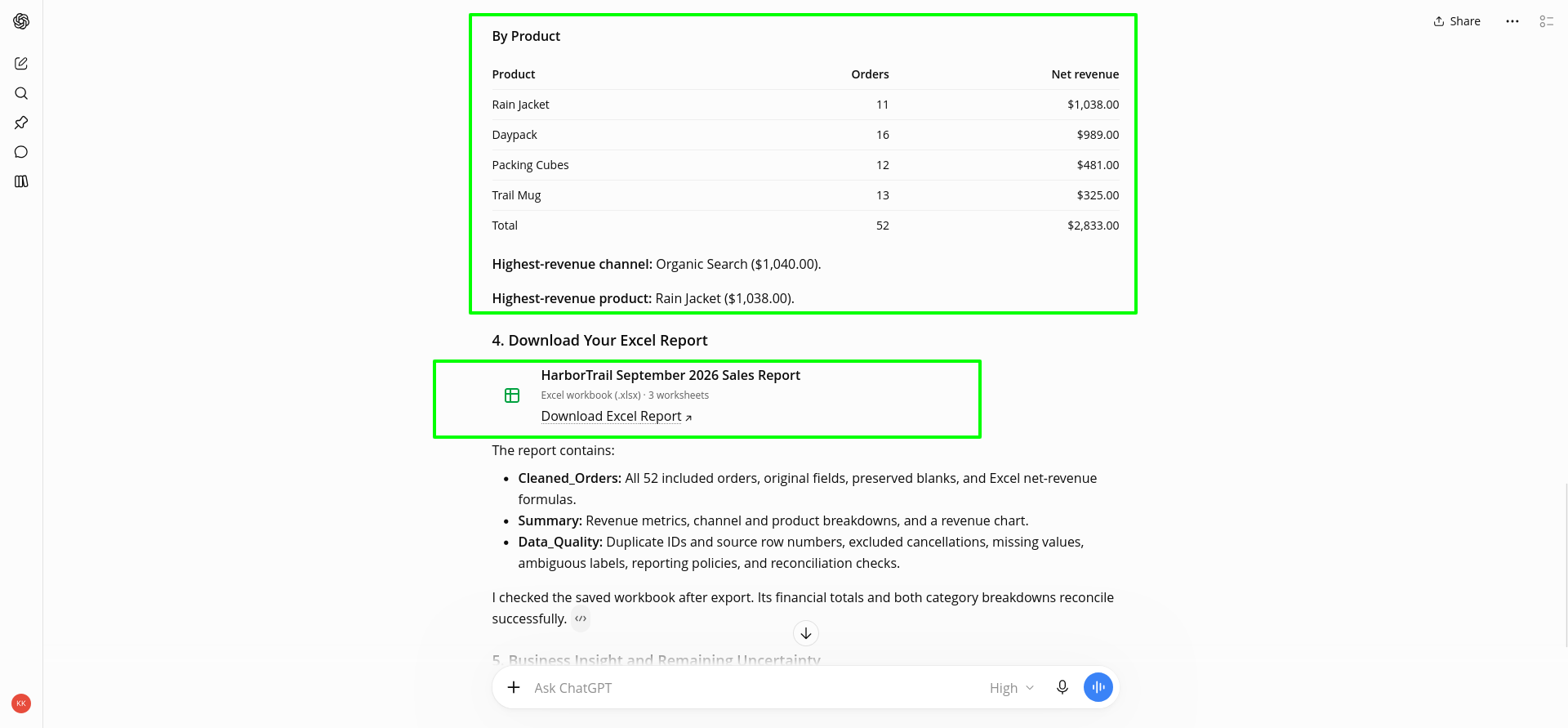 ChatGPT sales analysis showing the verified $2,833 net revenue, 52 eligible orders, and the generated Excel report.
