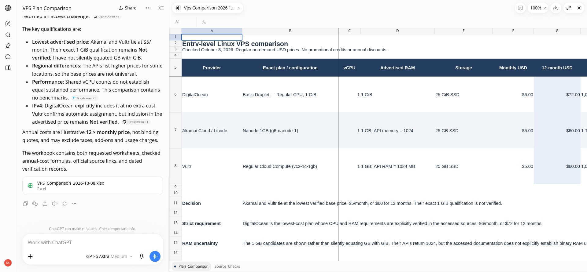 Work-mode VPS research and generated spreadsheet showing DigitalOcean as the strict-requirement recommendation, with the 1 GB plans flagged as not fully verified for 1 GiB.