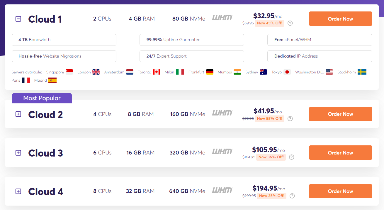 ChemiCloud Cloud Hosting plans and pricing options