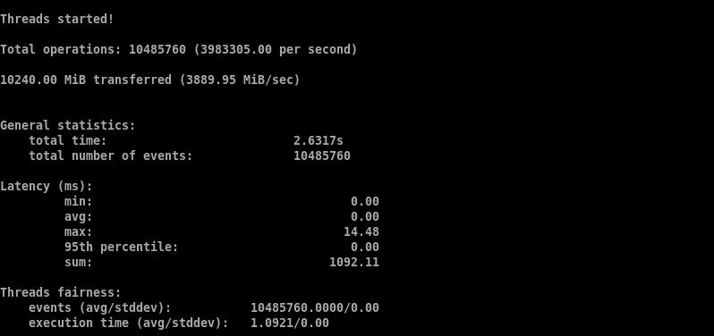sysbench memory write benchmark showing 10,240MiB transferred at 3,889.95MiB per second with 1KiB blocks.