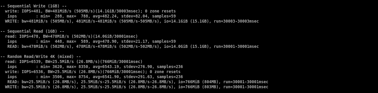 fio disk benchmarks on Fasthosts VPS 1 showing 481MiB/s sequential write, 478MiB/s sequential read, and about 6,500 IOPS each for mixed 4KiB reads and writes.