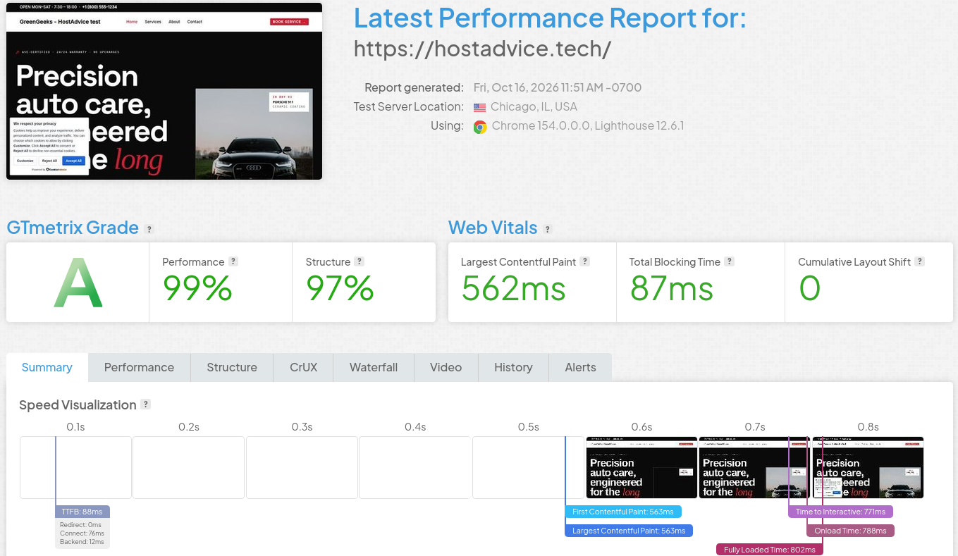 GTmetrix Chicago, Illinois performance report for hostadvice.tech showing Grade A, 99% Performance, 97% Structure, 562 ms LCP, 87 ms TBT, and zero CLS.