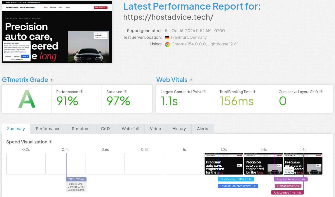 GTmetrix Frankfurt, Germany performance report for hostadvice.tech showing Grade A, 91% Performance, 97% Structure, 1.1 s LCP, 156 ms TBT, and zero CLS.