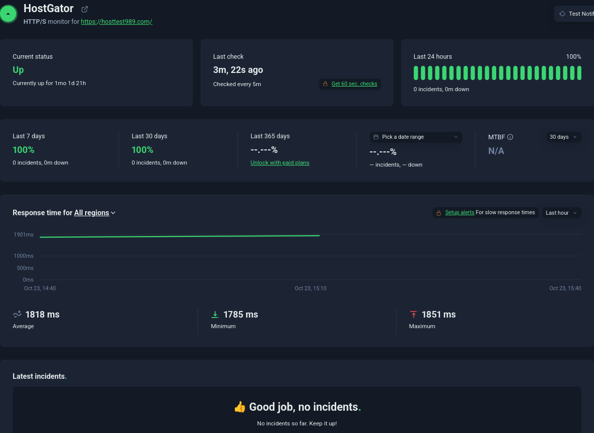UptimeRobot HTTP/S monitor for HostGator's hosttest989.com showing 100% uptime over 30 days, no recorded incidents or downtime, and a five-minute check interval.