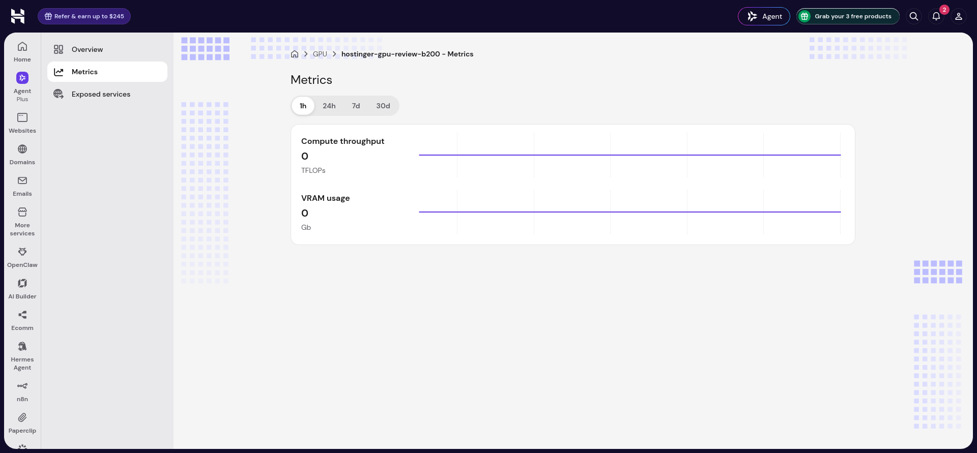 Hostinger GPU Metrics page with 1h, 24h, 7d, and 30d time filters and idle compute-throughput and VRAM-usage graphs