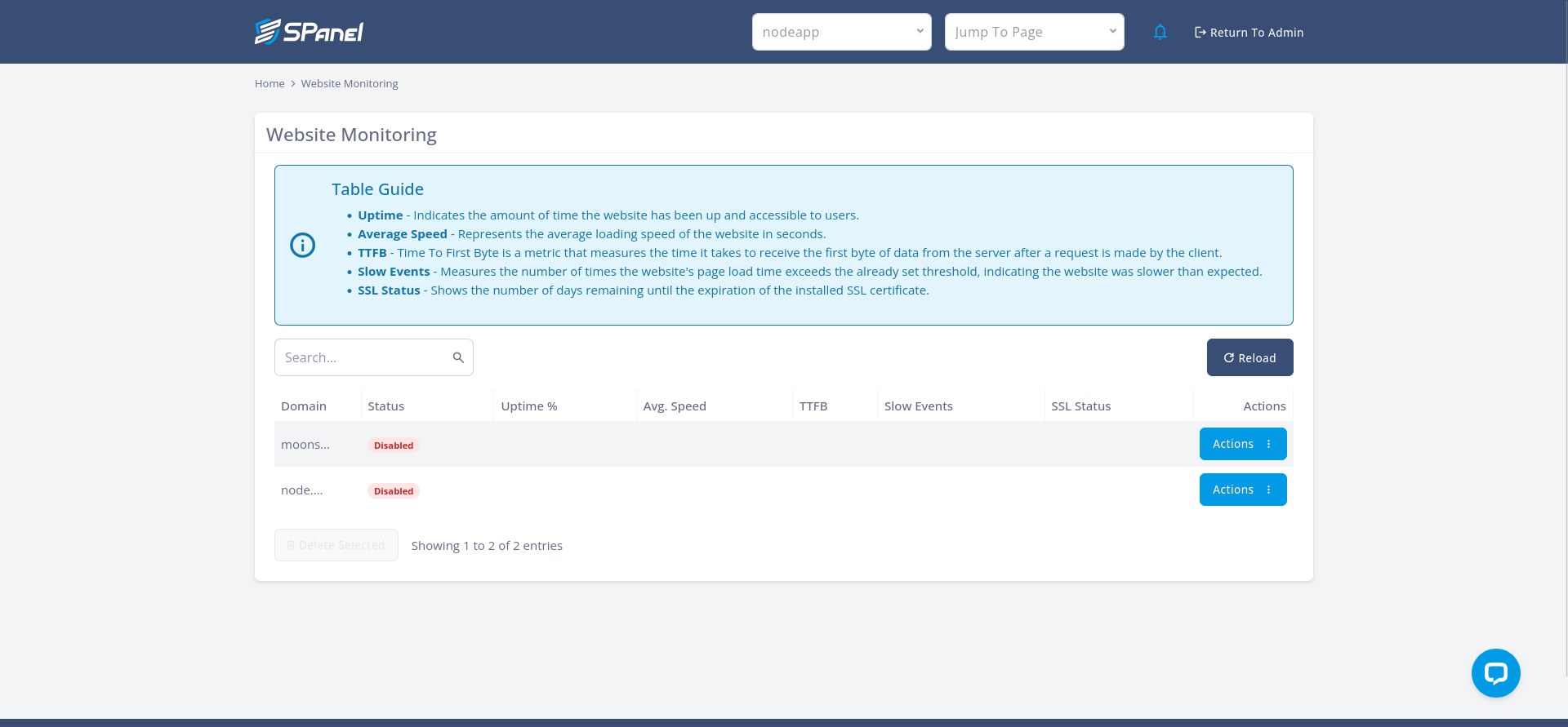 SPanel Website Monitoring page before monitoring is enabled