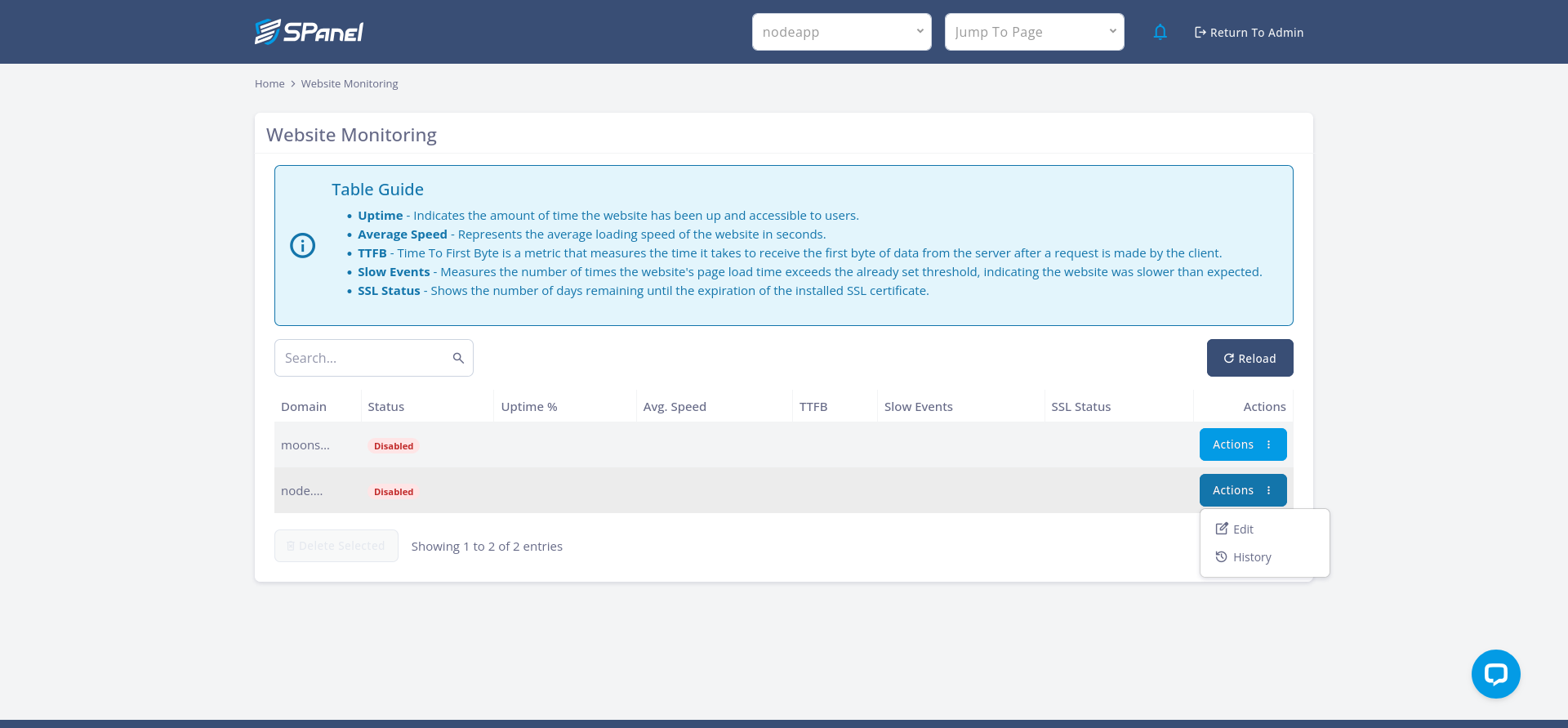 SPanel Website Monitoring Actions menu with Edit and History