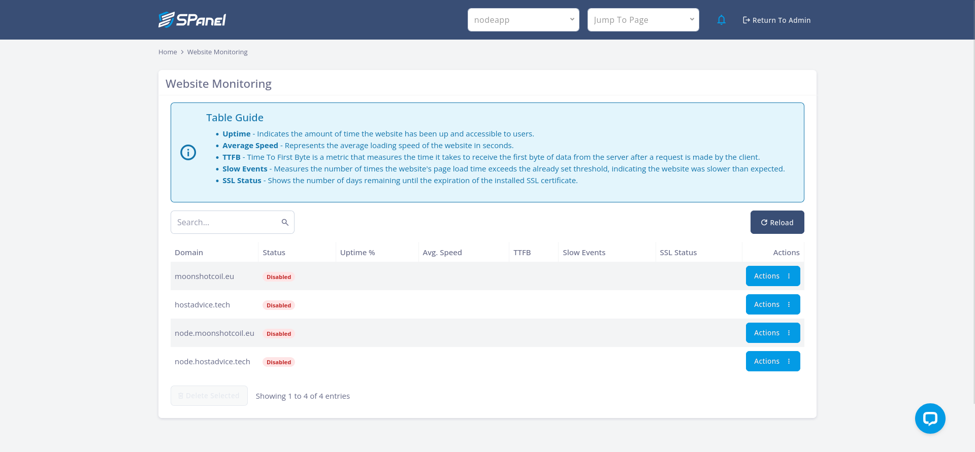 SPanel Website Monitoring page with monitoring disabled for the application